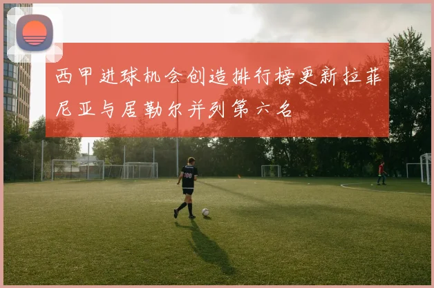 西甲进球机会创造排行榜更新拉菲尼亚与居勒尔并列第六名
